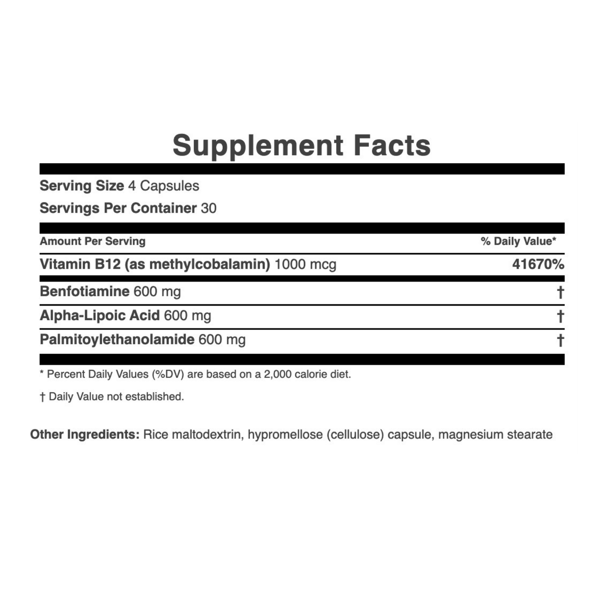 Nerve Support for Tingling, Burning & Numbness